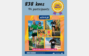 Run2K Challenge